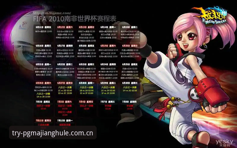 世界杯安保数据解读教程：基于PG软体游戏的警力配置分析