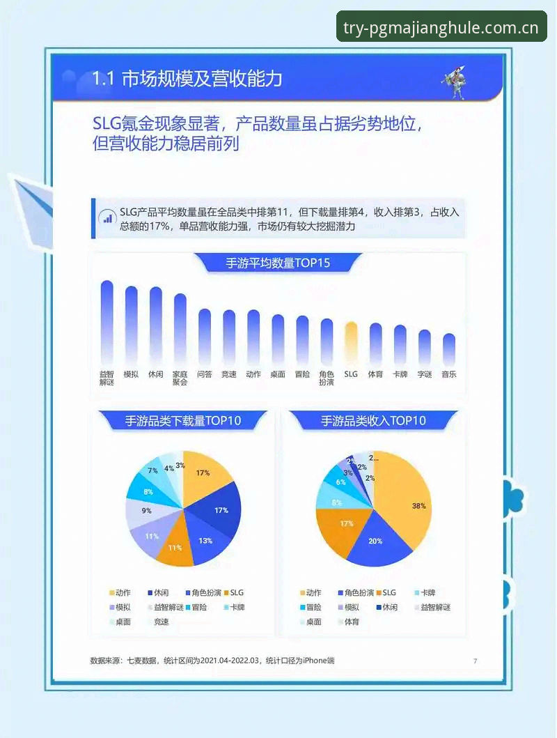 PG软体游戏行业趋势深度分析：用户反馈与版本迭代全面解析